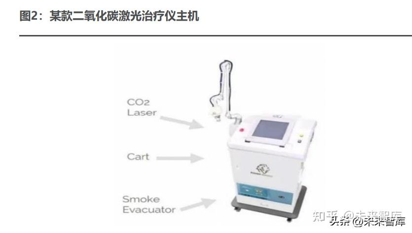 就像在地面上模拟太空环境